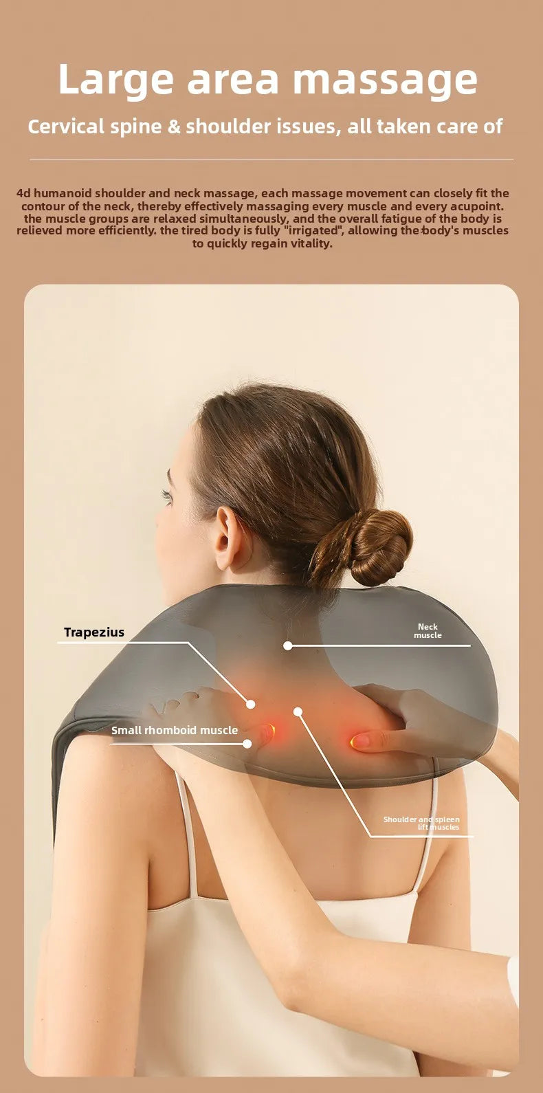 Heated Shoulder & Neck Massager